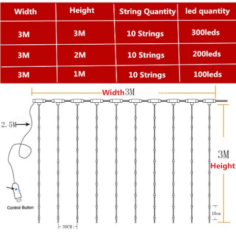 LED gardin funktioner